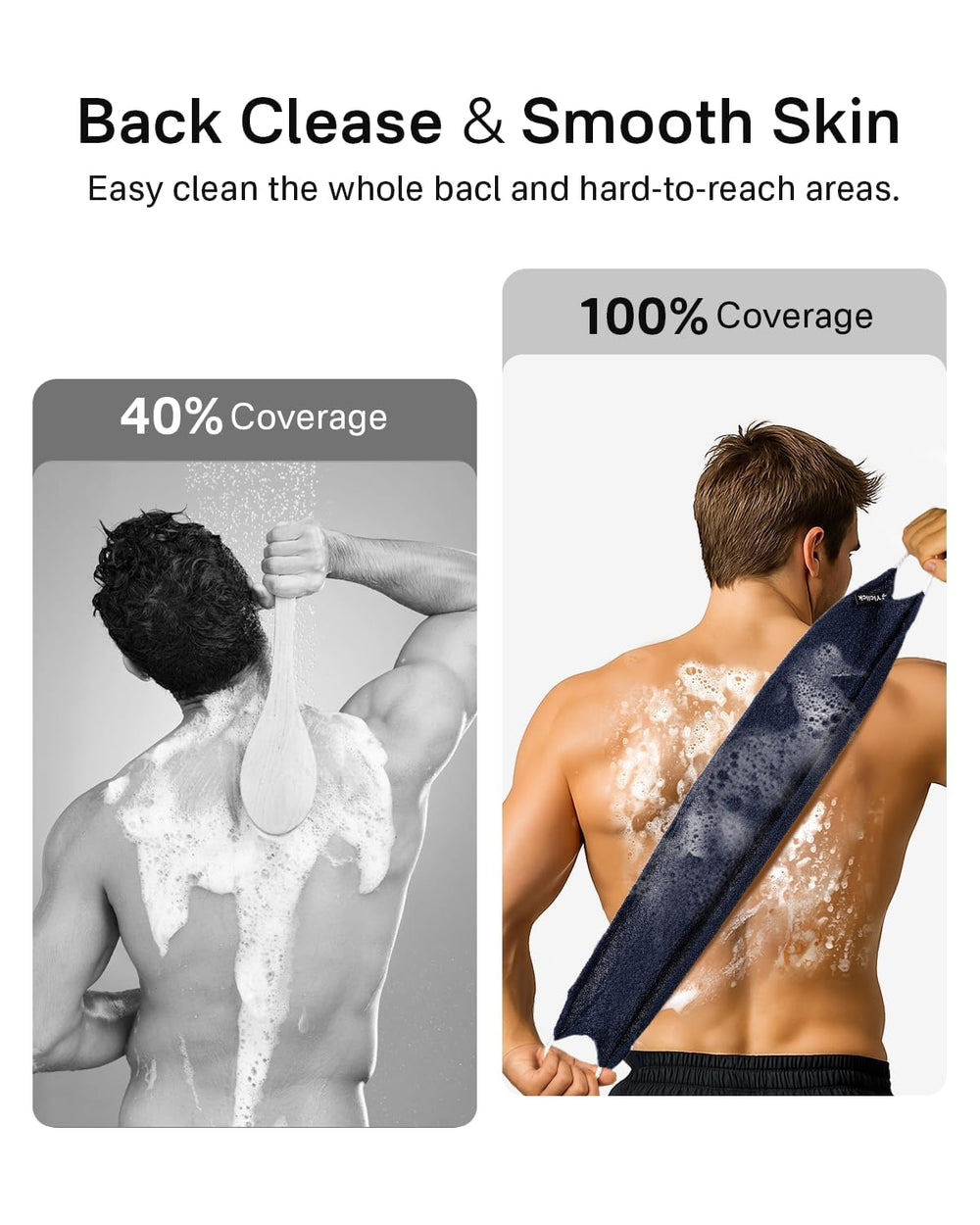 Yiclick exfoliante cuerpo lufa facilita limpieza profunda sin irritación.