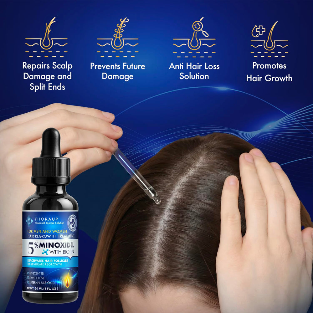 YIIORAUP Minoxidil dropper dispense enabling easy, mess-free dosing for two daily applications