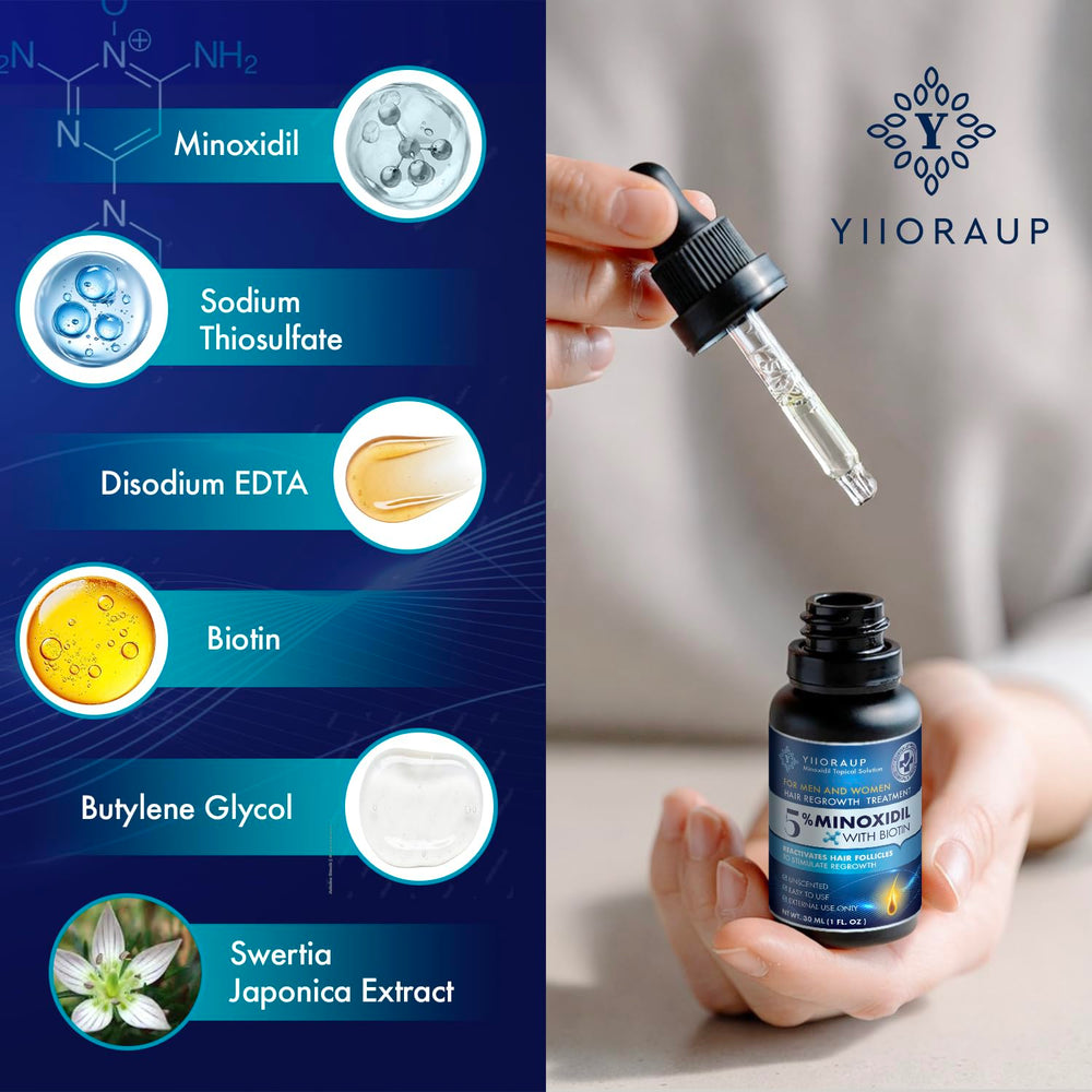 YIIORAUP Minoxidil scalp application with clear liquid drying quickly on the scalp