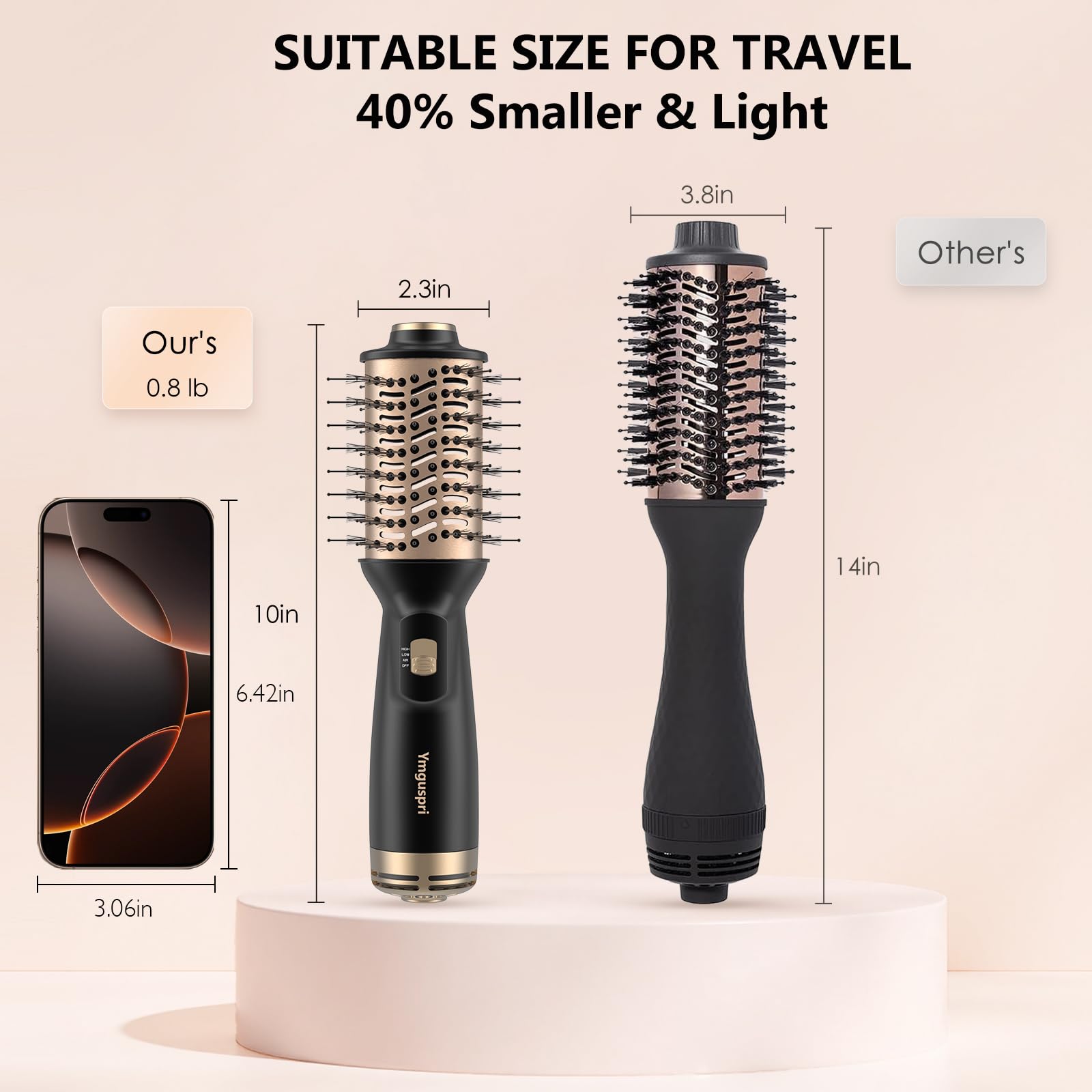 Cepillo de aire caliente de 2 pulgadas Ymguspri para peinados rápidos y sin frizz.