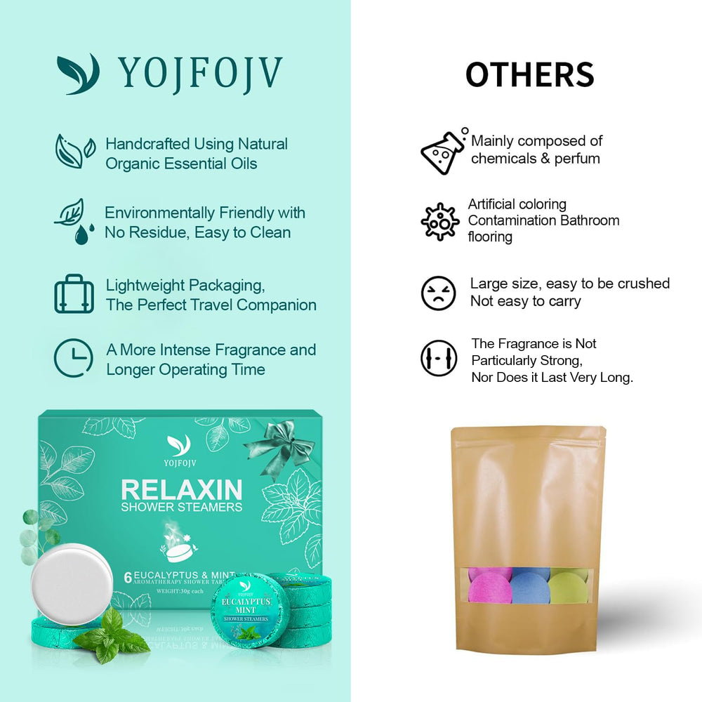 Uso en ducha para ritual relajante con aroma vigorizante.