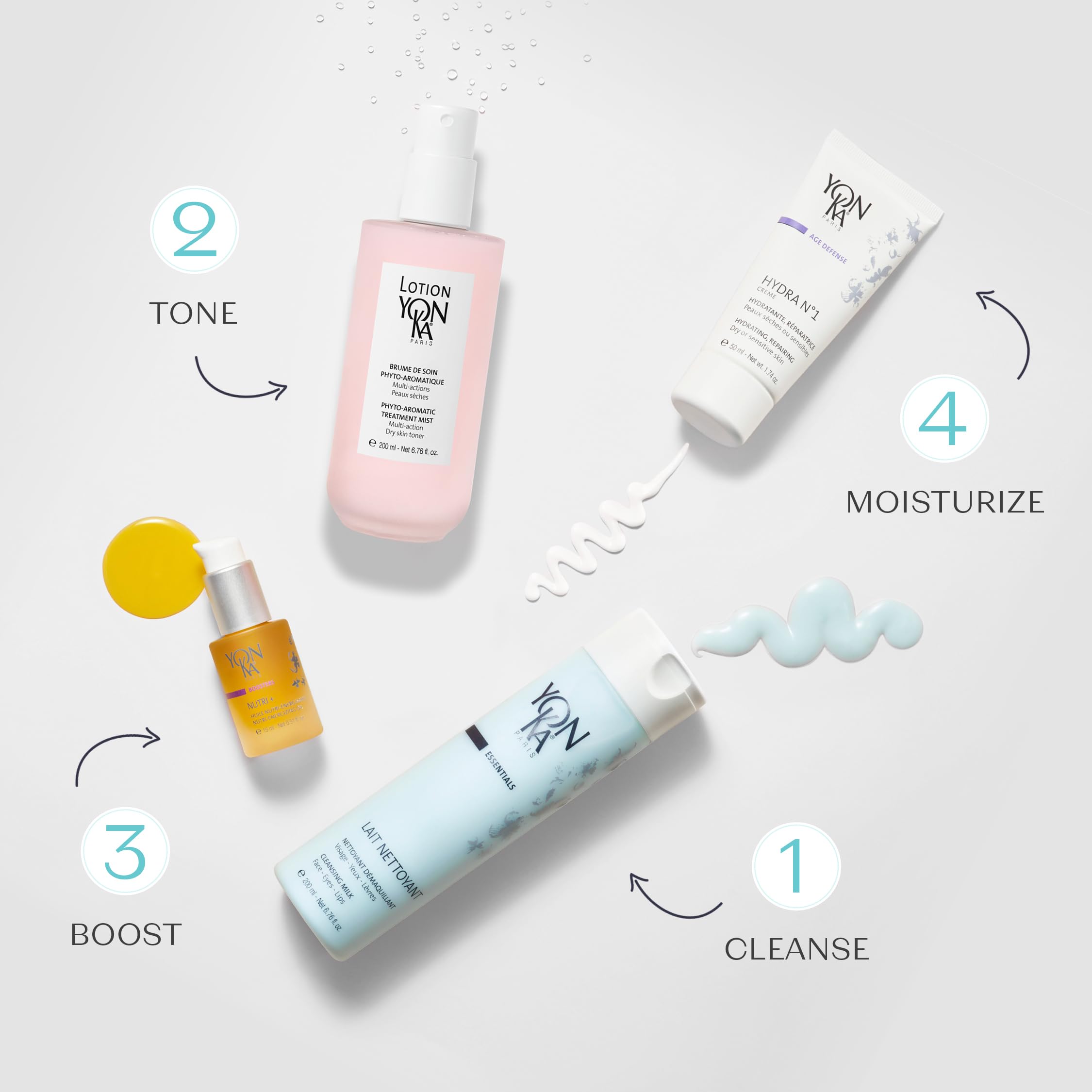 Yon-Ka Lait Nettoyant, envase elegante y rutina diaria de limpieza.