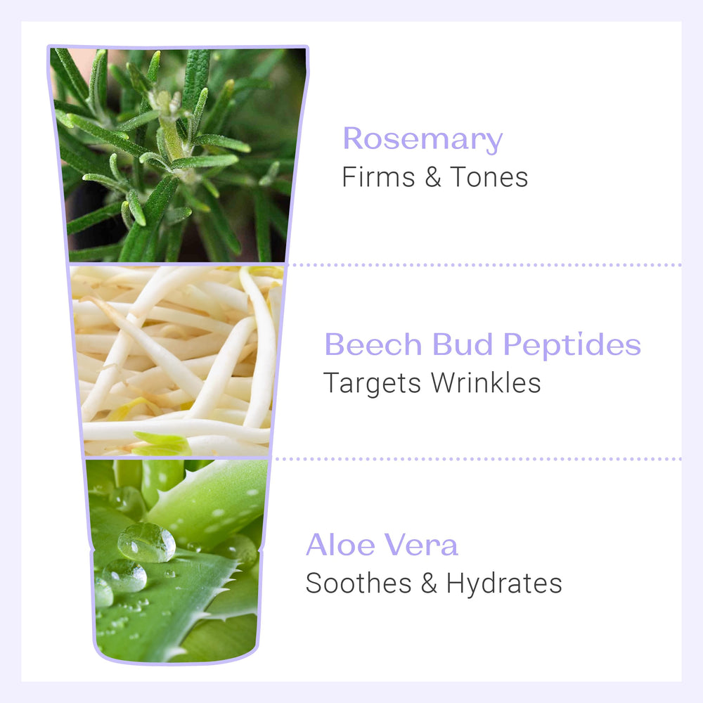Yonka Phyto-Contour, ingredientes de romero para tono y firmeza.