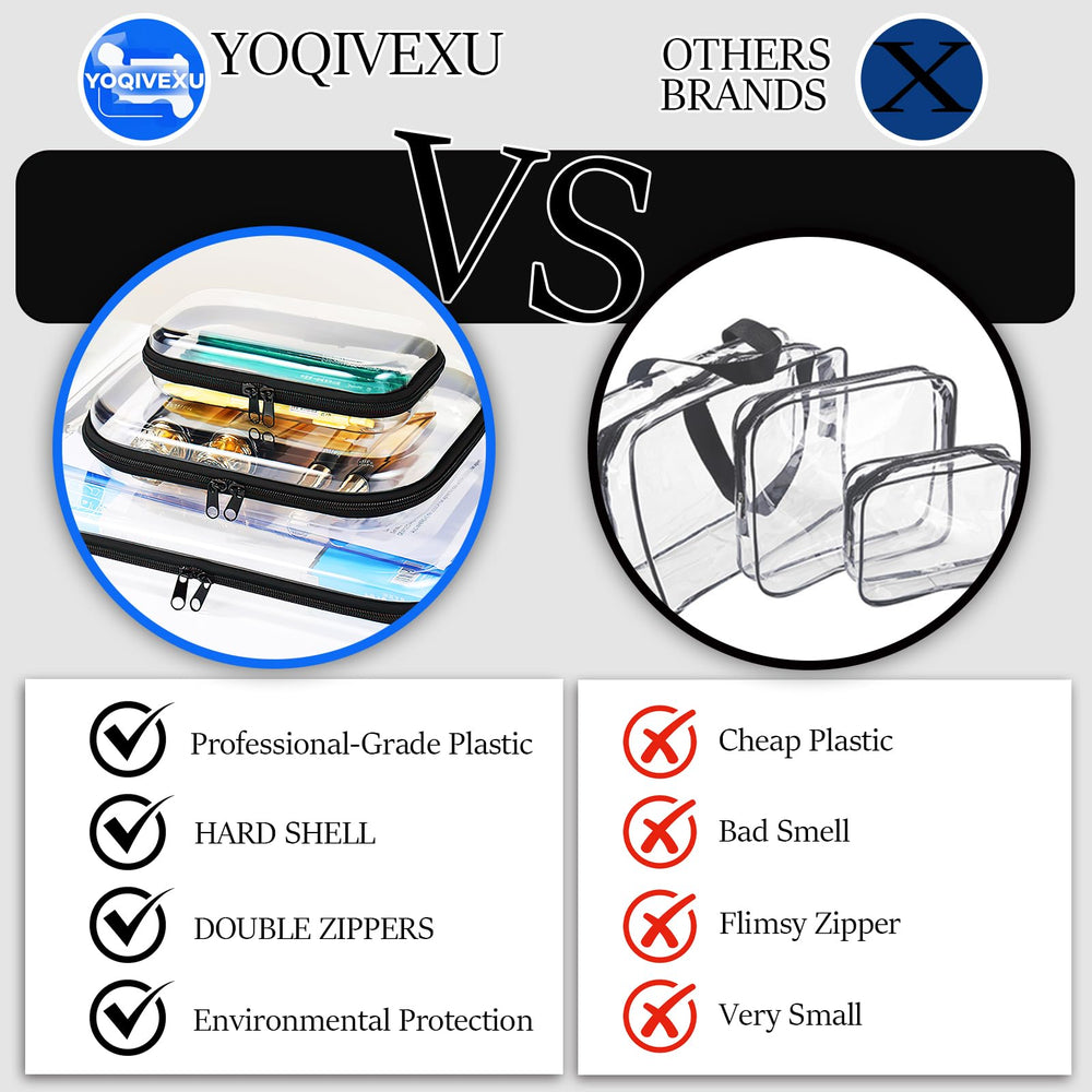 YOQIVEXU bolsa organizadora de maquillaje, visión clara y fácil acceso