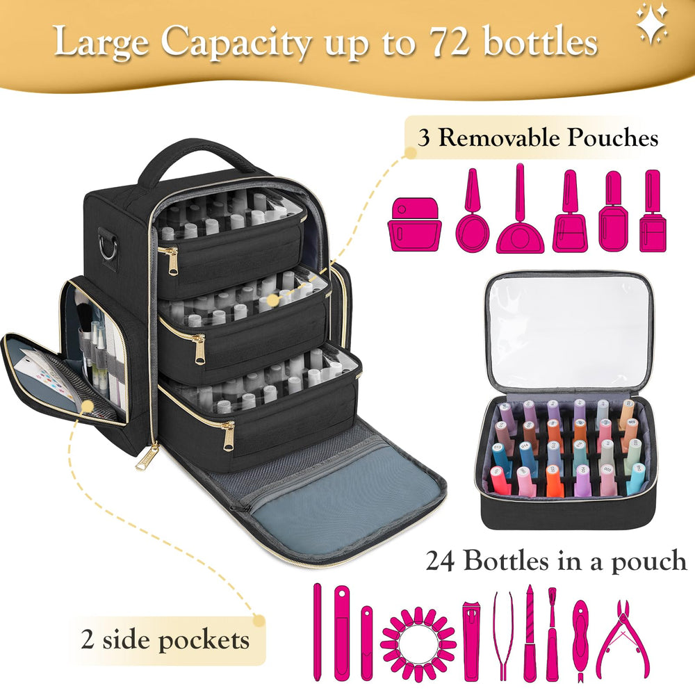 YOREPEK muestra tres bolsos removibles para organizar esmaltes y accesorios.