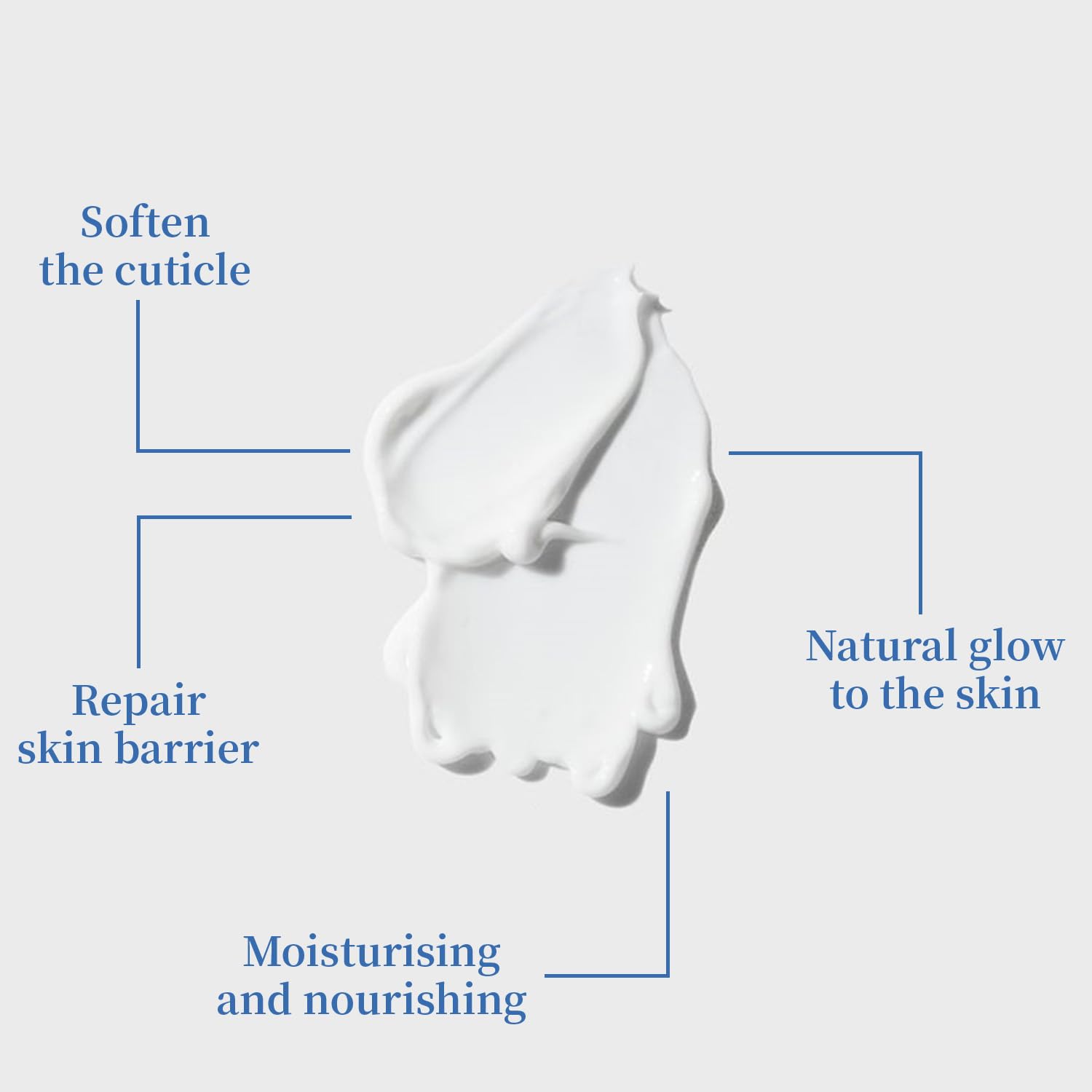 YOUNGYOUNGLOVE crema de urea 70% para piel seca con hidratación profunda