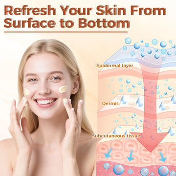 YOURTONE ingredientes naturales, sin irritantes químicos para piel sensible.
