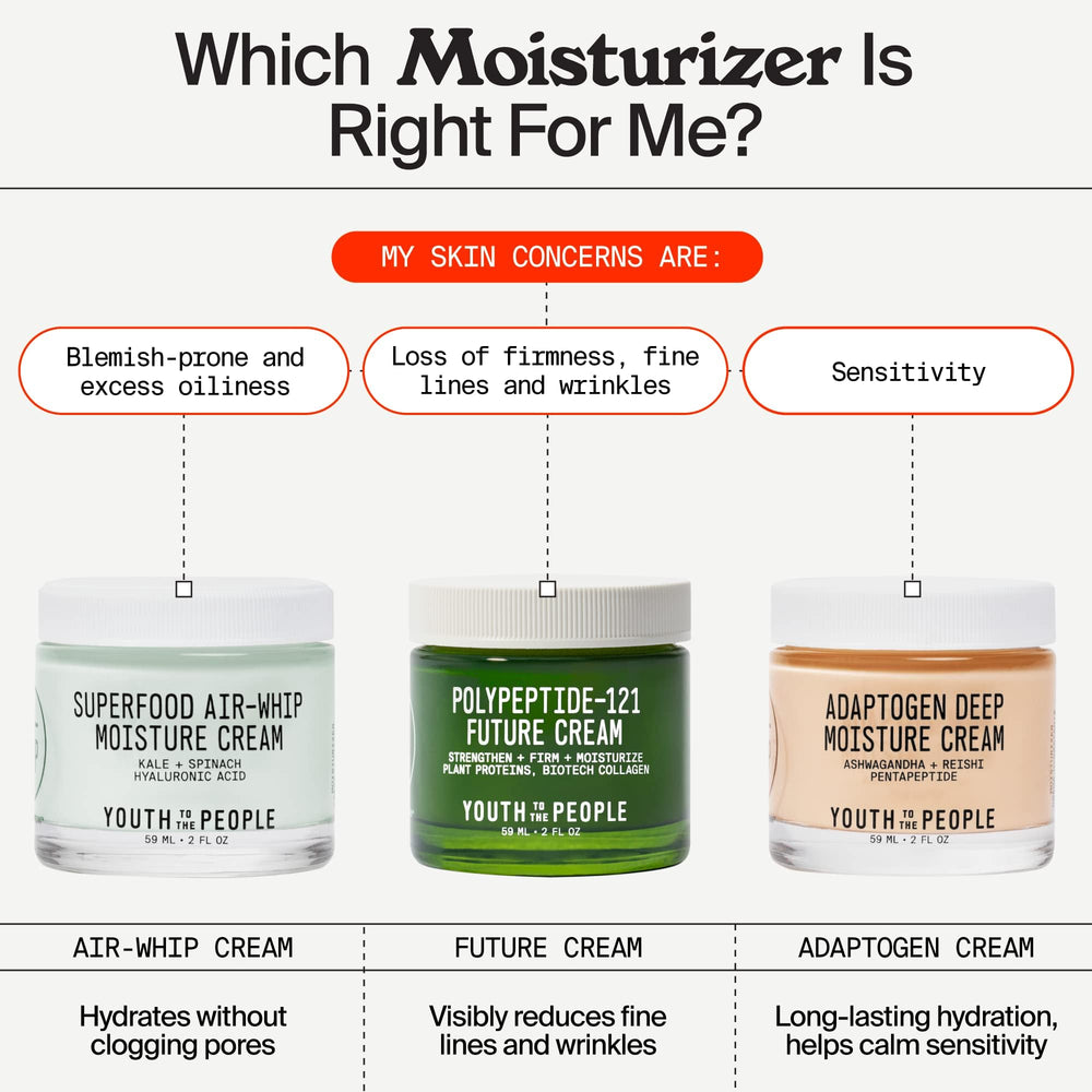 Youth To The People 121-Polypeptide Future Cream envase reciclable y cruelty-free.