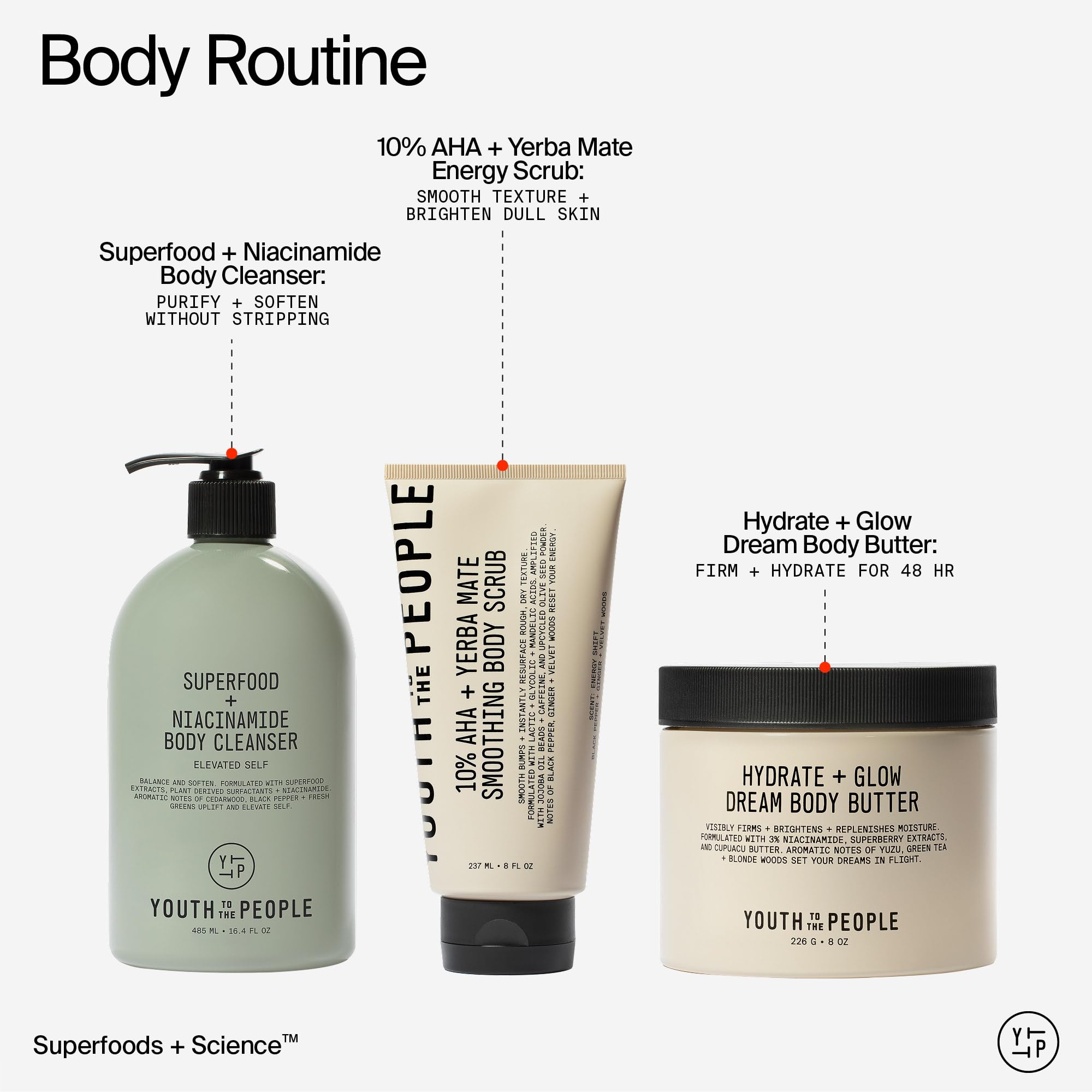 Youth To The People Dream Body Butter brillo radiante tras aplicación.