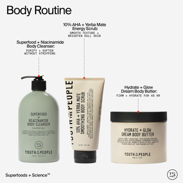 Youth To The People exfoliante corporal cuidado para piel sensible.