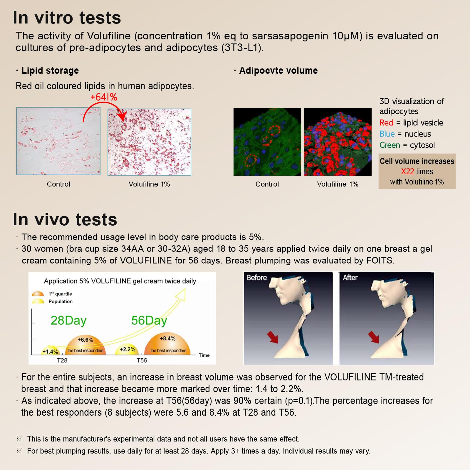 Masque nocturne YouthVibe pour les lèvres à base de panthénol et bisabolol.