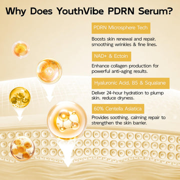 YouthVibe suero PDRN, textura sedosa que suaviza la piel