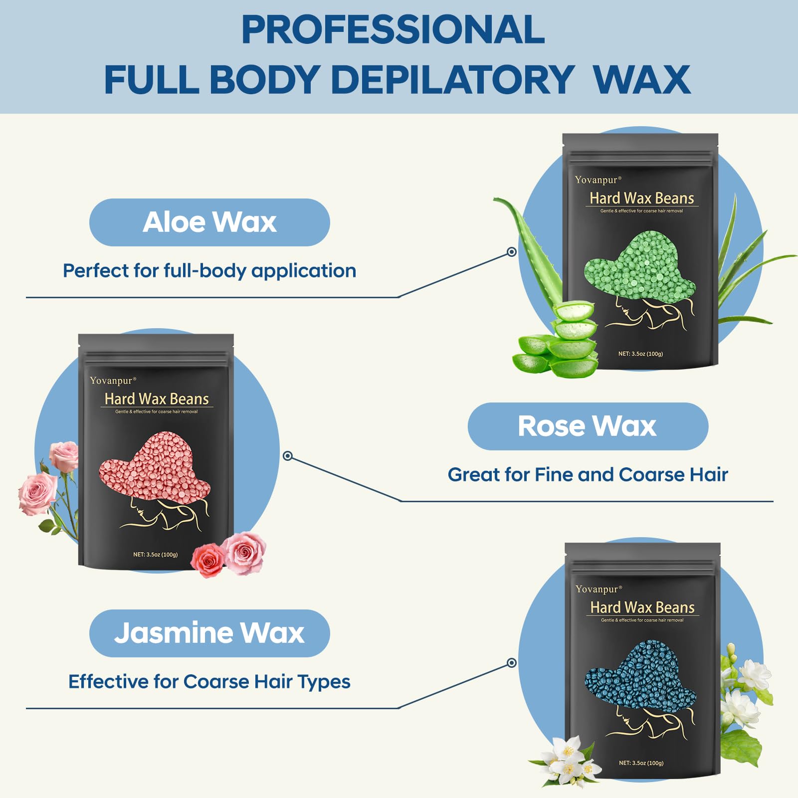 Yovanpur hard wax beads apply smoothly for even hair removal.