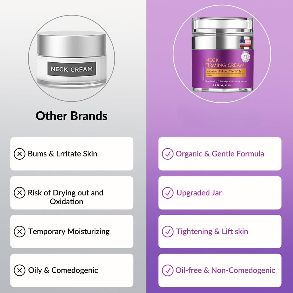 YTDB crema cuello con retinol, posibilidad de mejora de textura.