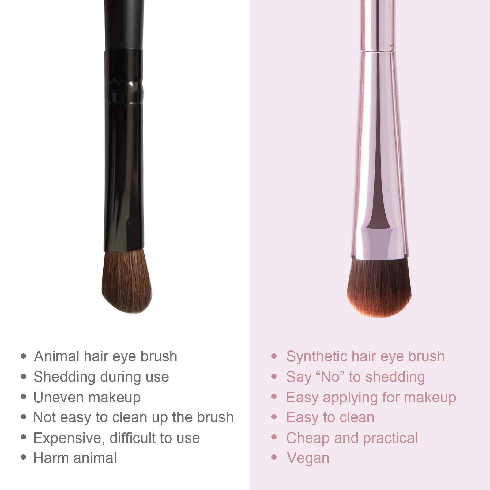 Pincel sintético YUESHENNAN, resistente y duradero para todo el maquillaje.