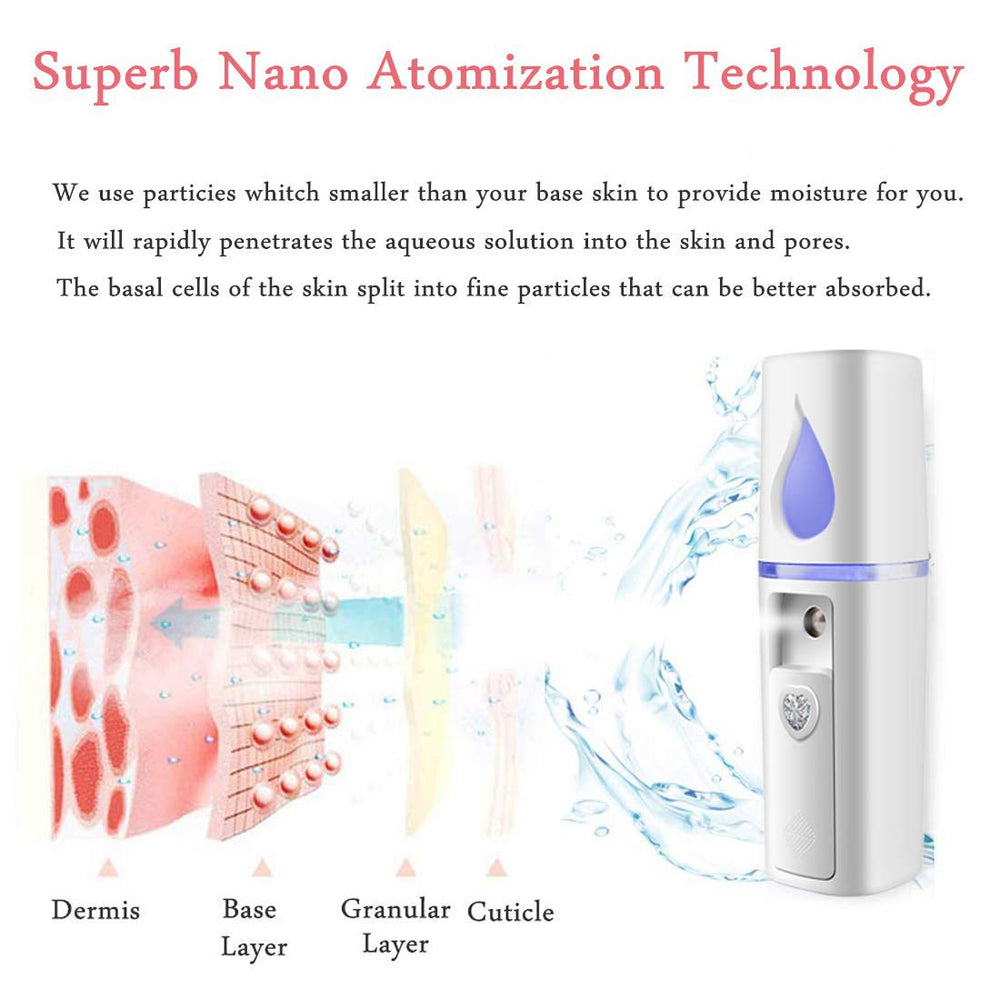 YUNYILAN bruma facial nano con espejo integrado para revisar apariencia en cualquier lugar.