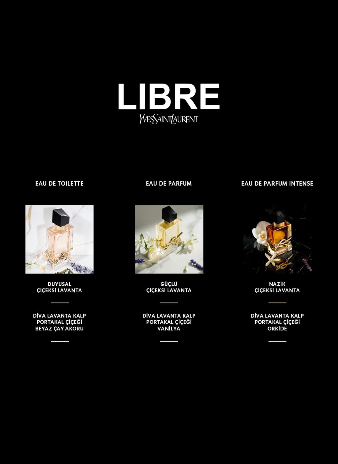 Yves Saint Laurent Libre, uso diario recomendado para distintas ocasiones.
