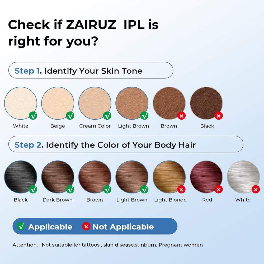 ZAIRUZ diseño ergonómico en mano para alcanzar todas las áreas