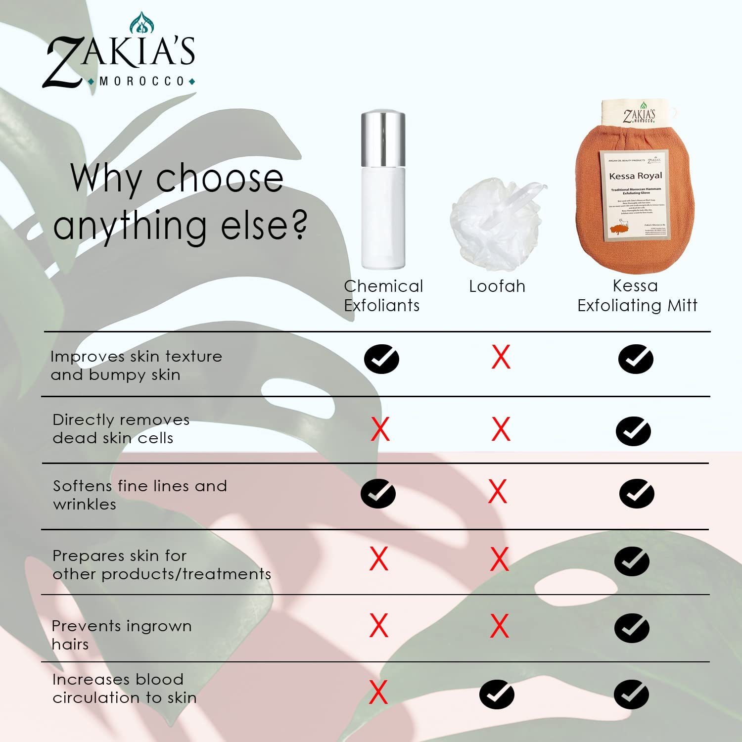 Kessa de Zakia's Morocco facilita la remoción de bronceado falso de forma suave