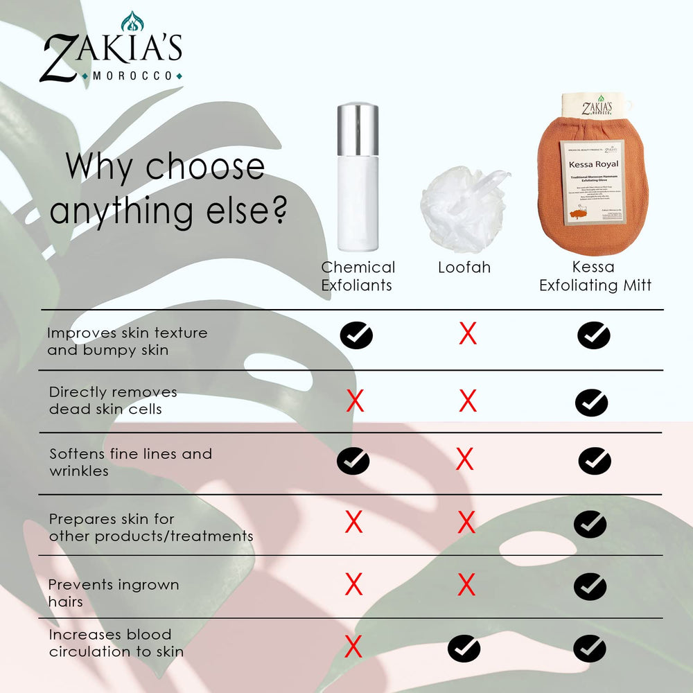 Kessa de Zakia's Morocco facilita la remoción de bronceado falso de forma suave