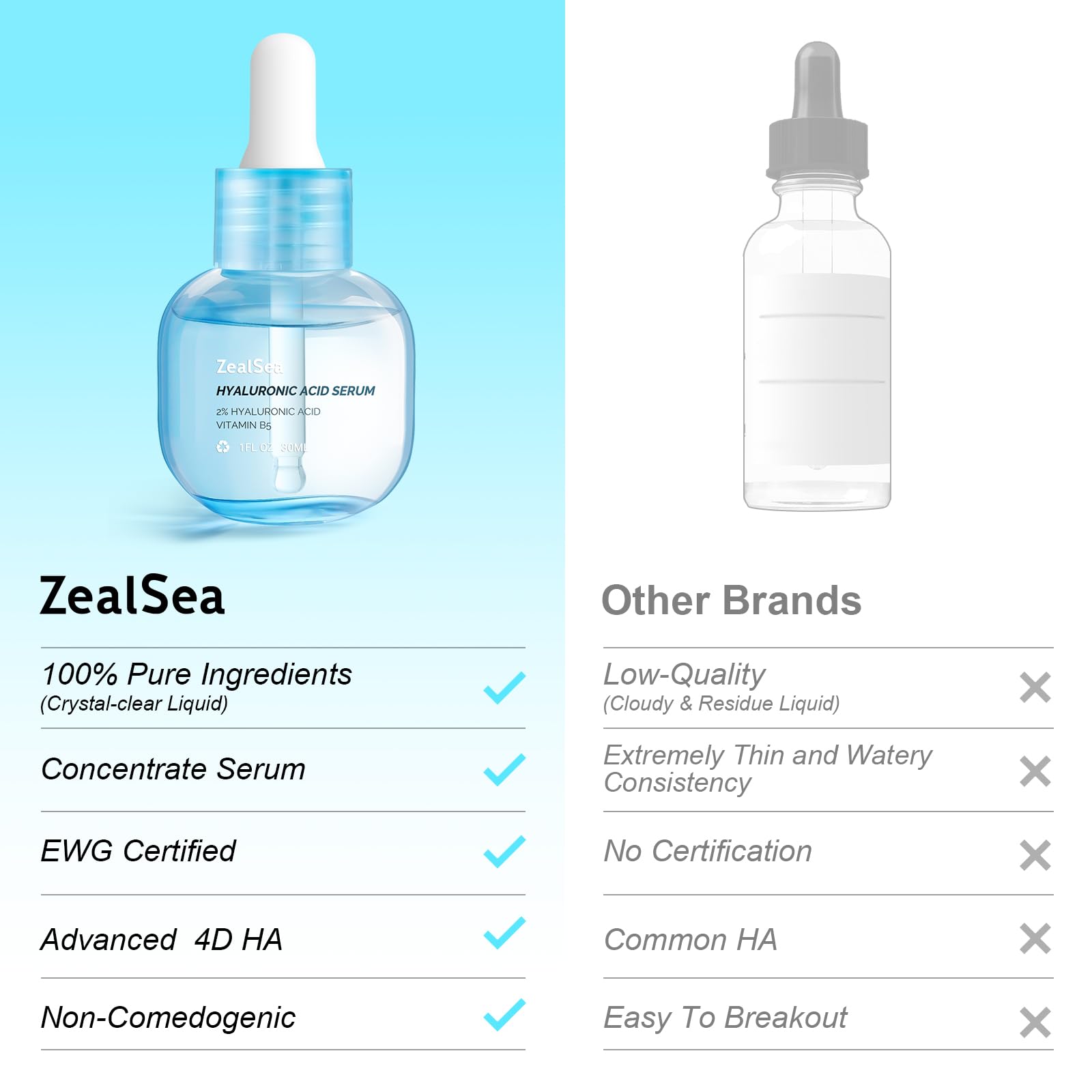 ZealSea serum hialuronico textura seda al aplicar