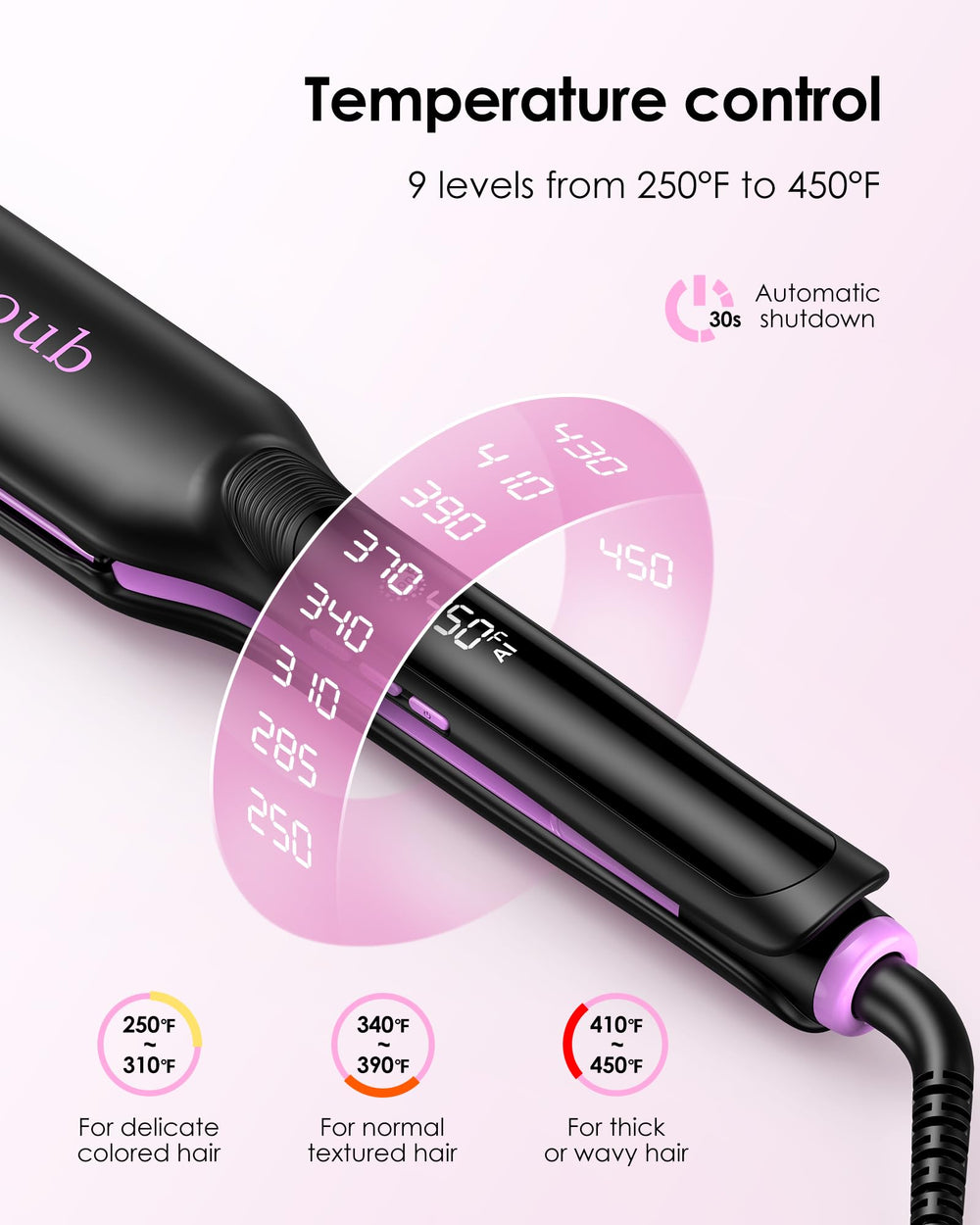 Zecoub con tensión doble 100–240V para viaje internacional.