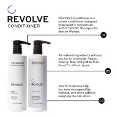 Zenagen Revolve Acondicionador textura ligera ideal para diario.
