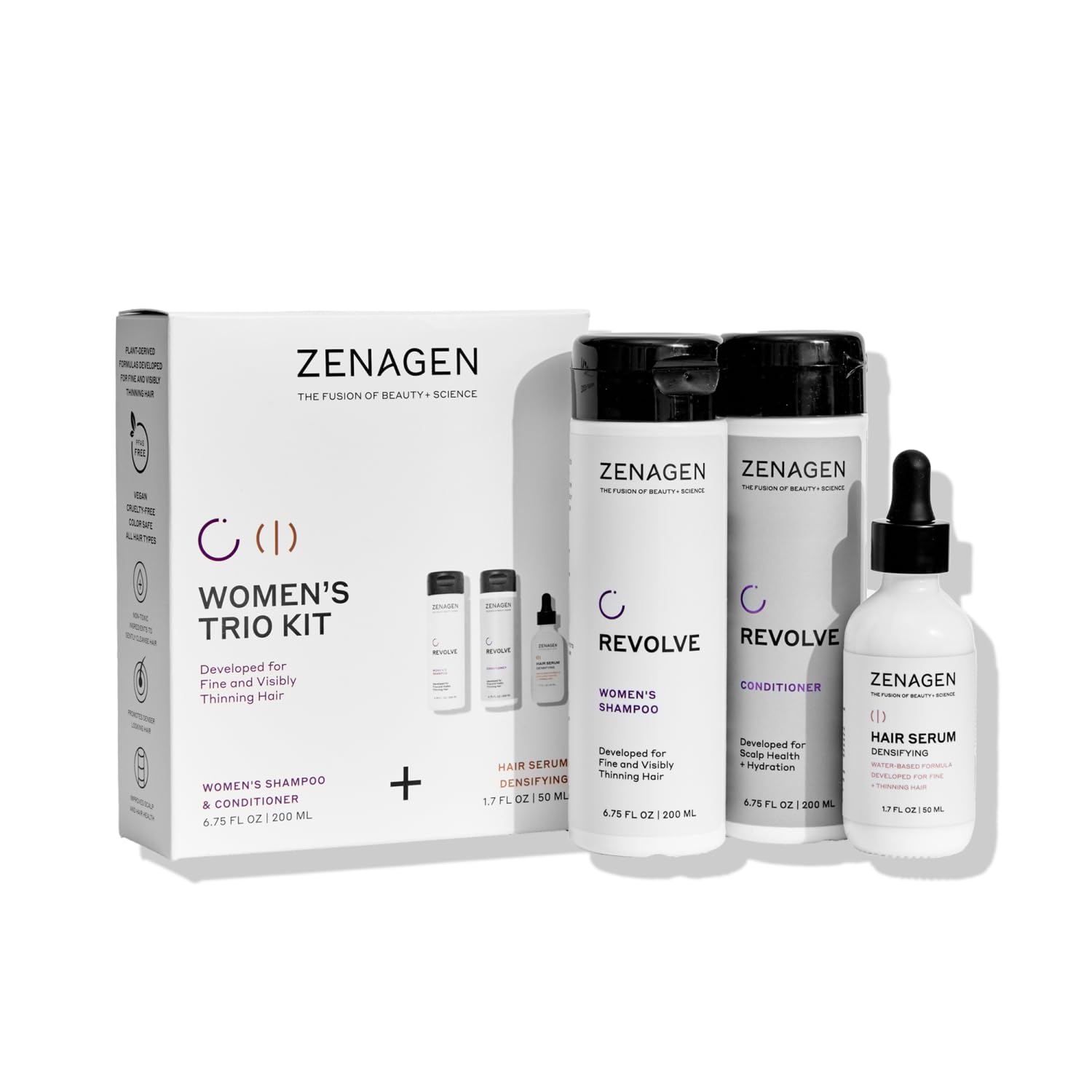 Zenagen Revolve champú, botella frontal, limpieza suave que fortalece el cabello.