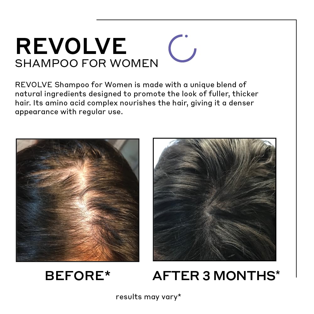 ZENAGEN Revolve Champú Mujer, espuma cremosa durante el lavado para cabello fino.