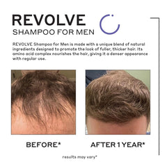 Espuma suave de Zenagen Revolve para una aplicación cómoda y agradable.