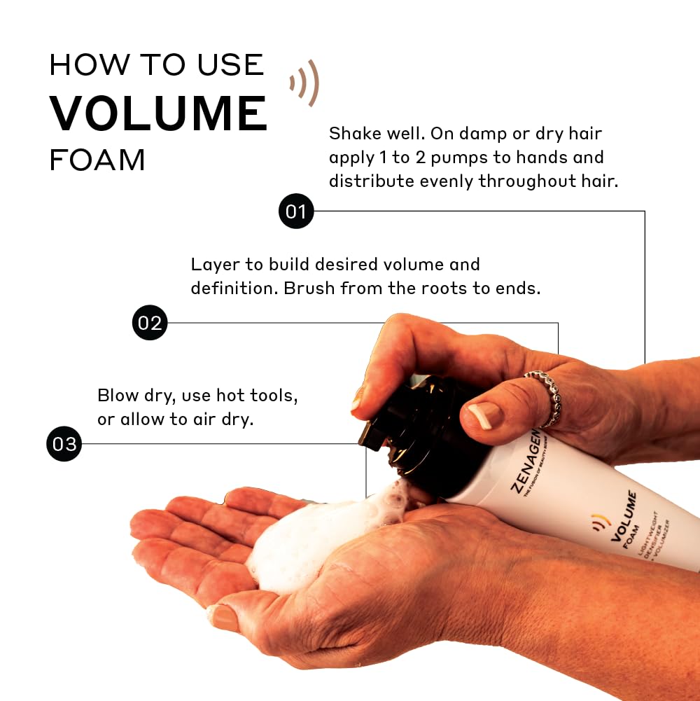 Zenagen Volume Foam, tenue légère: forme les styles sans poids.