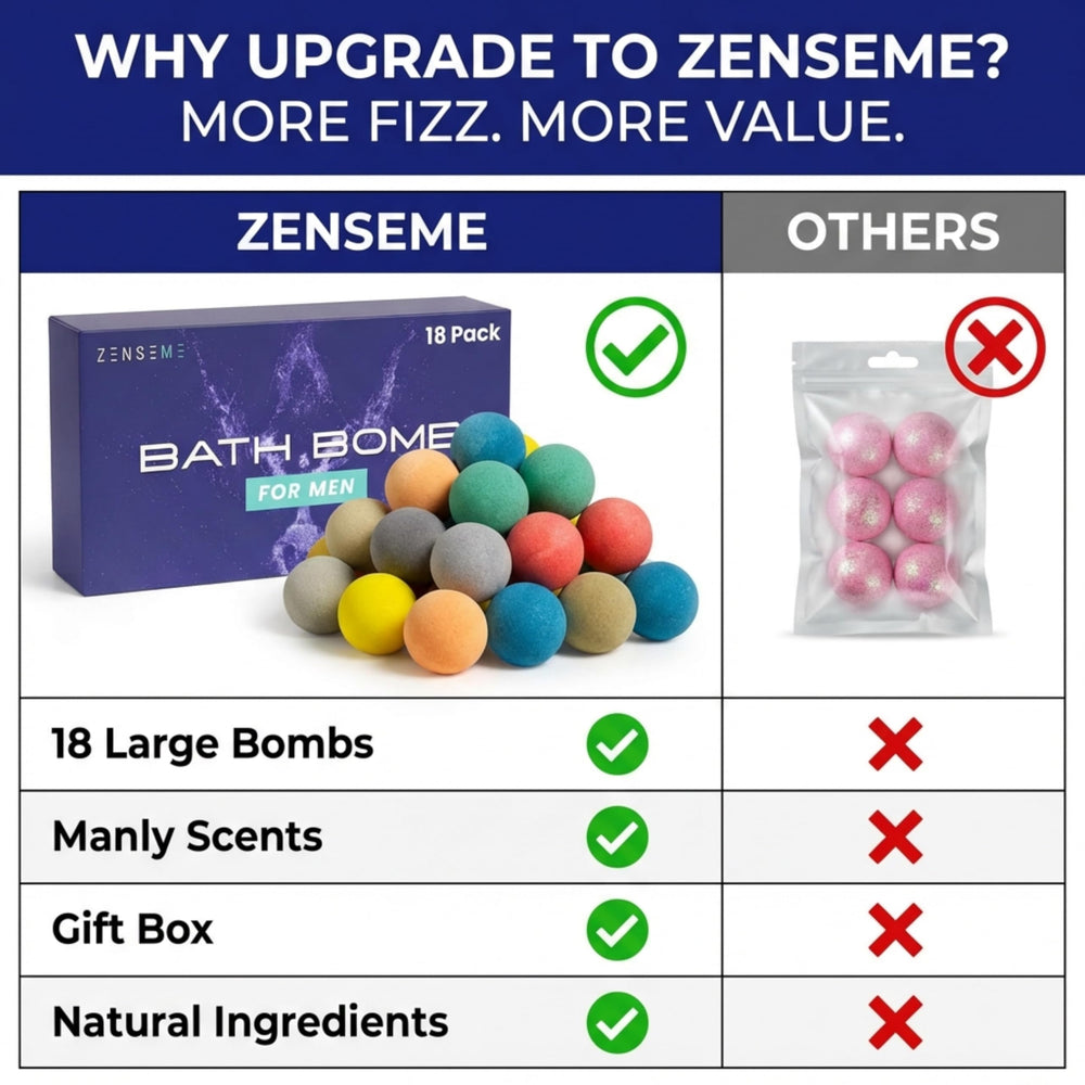 ZenseMe caja regalo de bombas de baño para hombre: presentación premium lista para regalar.