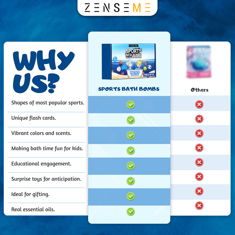 ZenseMe organic handmade bath bombs infused with essential oils for a gentle scent.