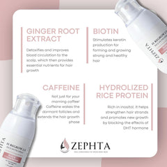 Zephta H-Regrow cabello fino, mayor densidad percibida.