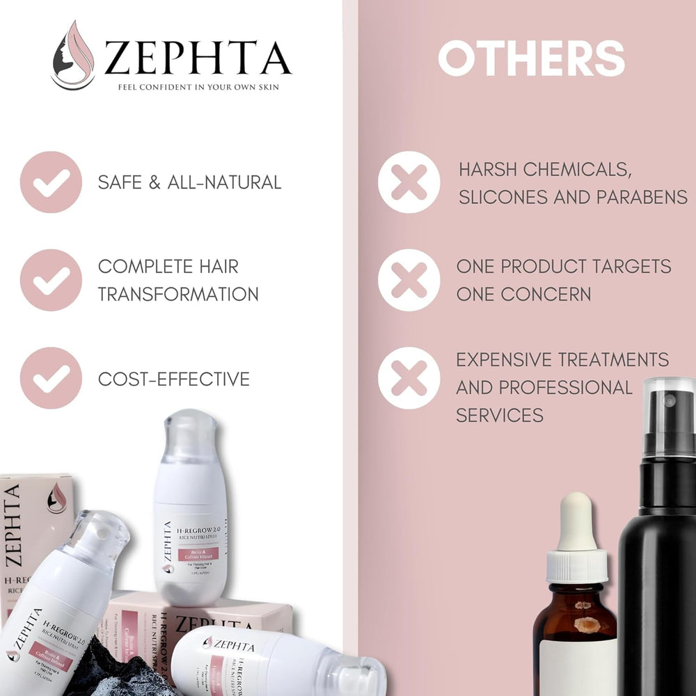 Zephta H-Regrow ingredientes clave para cuidado capilar.