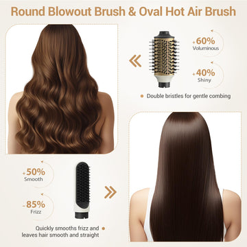 Zephyrluxe 6-en-1 Styler: control de temperatura para adaptar el peinado