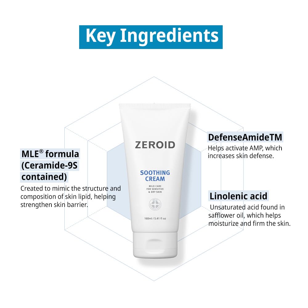 ZEROID Bouteille pompe 80 ml facilite l application propre et pratique.