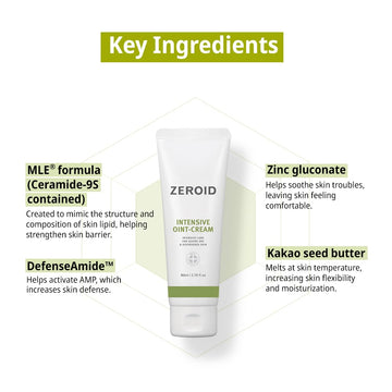 Zeroid Intensive Crème Visage sans parfum pour peaux sensibles.
