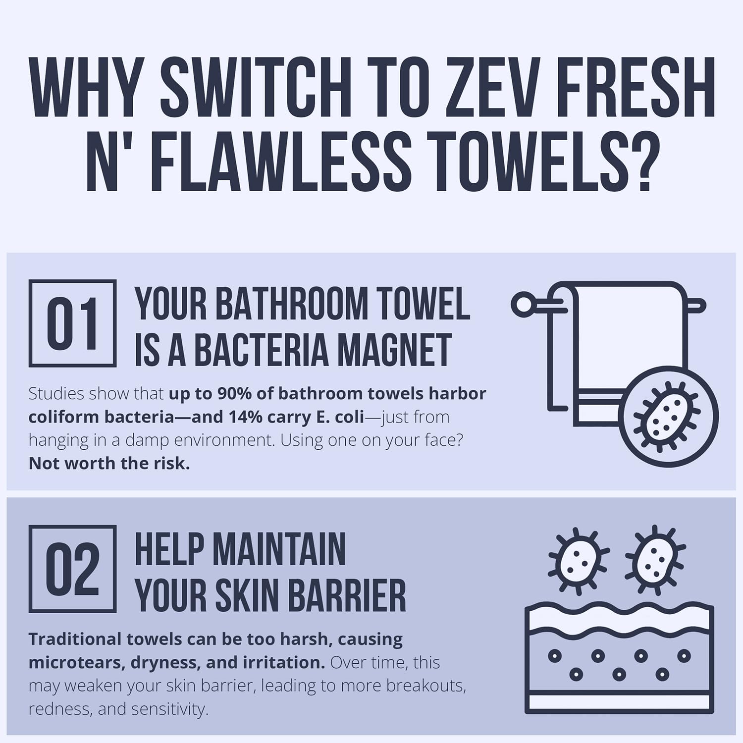 Zev Fresh’n Flawless: diseño minimalista sin irritantes