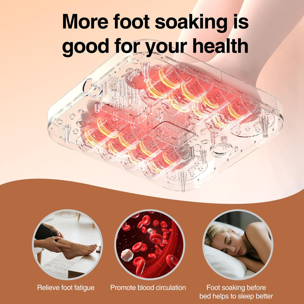 ZhanHao Foot Spa plegable y estable para guardar fácilmente.