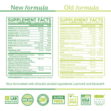 ZHOU Hairfluence ingredients closeup featuring biotin and vitamins