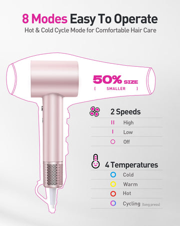 Zibtes detección de temperatura 110 veces por segundo protege el cabello