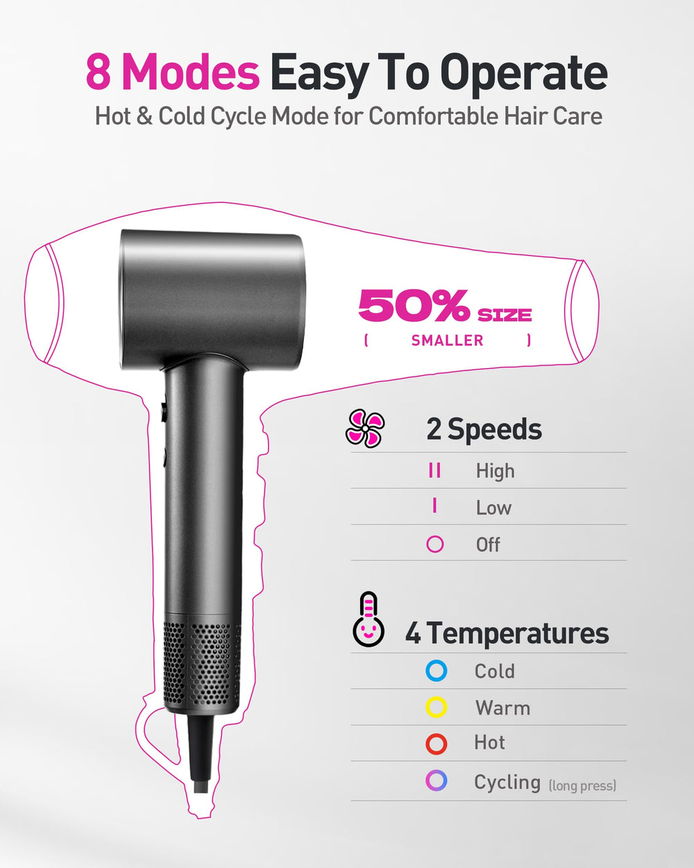 Zibtes secador pelo control de temperatura NFT: evita sobrecalentamiento y protege el cabello.