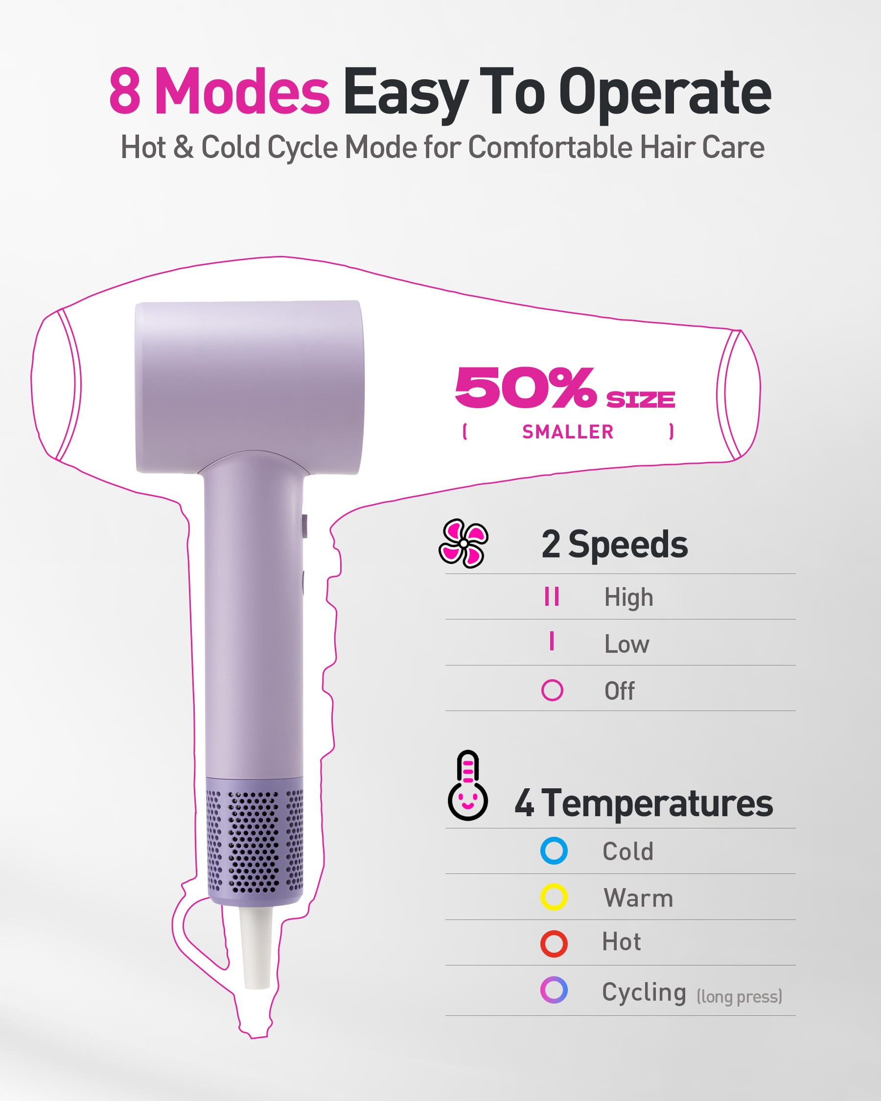 Secador Zibtes con control de temperatura de 8 modos para estilos personalizados.