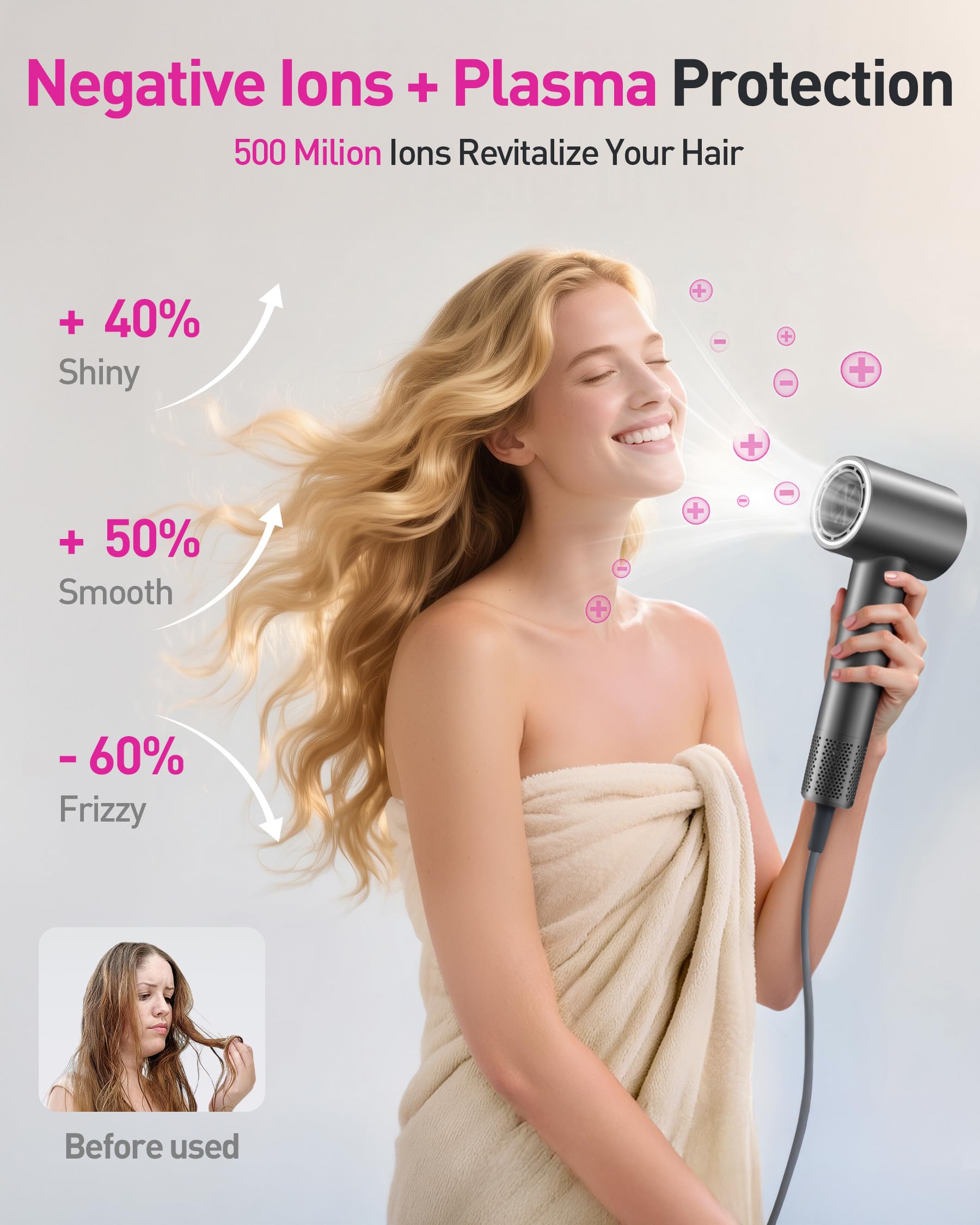 Zibtes secador pelo ion negativo: reduce el frizz y mantiene la hidratación.