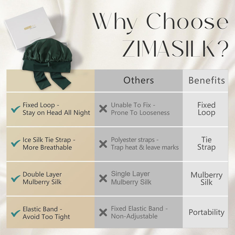 Empaque regalo de ZIMASILK con gorro de seda suave.
