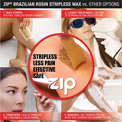 Zip Wax Kit uso en casa para rostro y cuerpo, depilación consistente