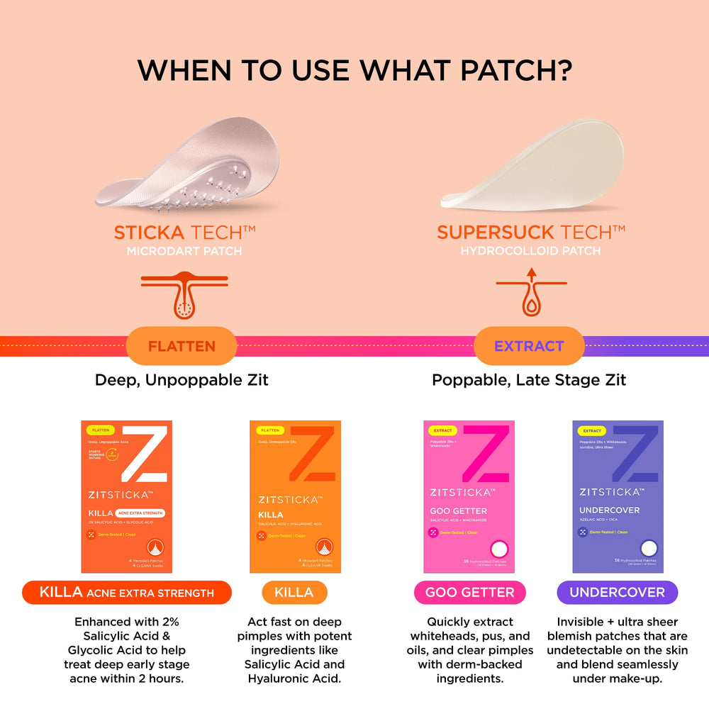 Aplicación fácil con parche ZitSticka, sin fragancia.