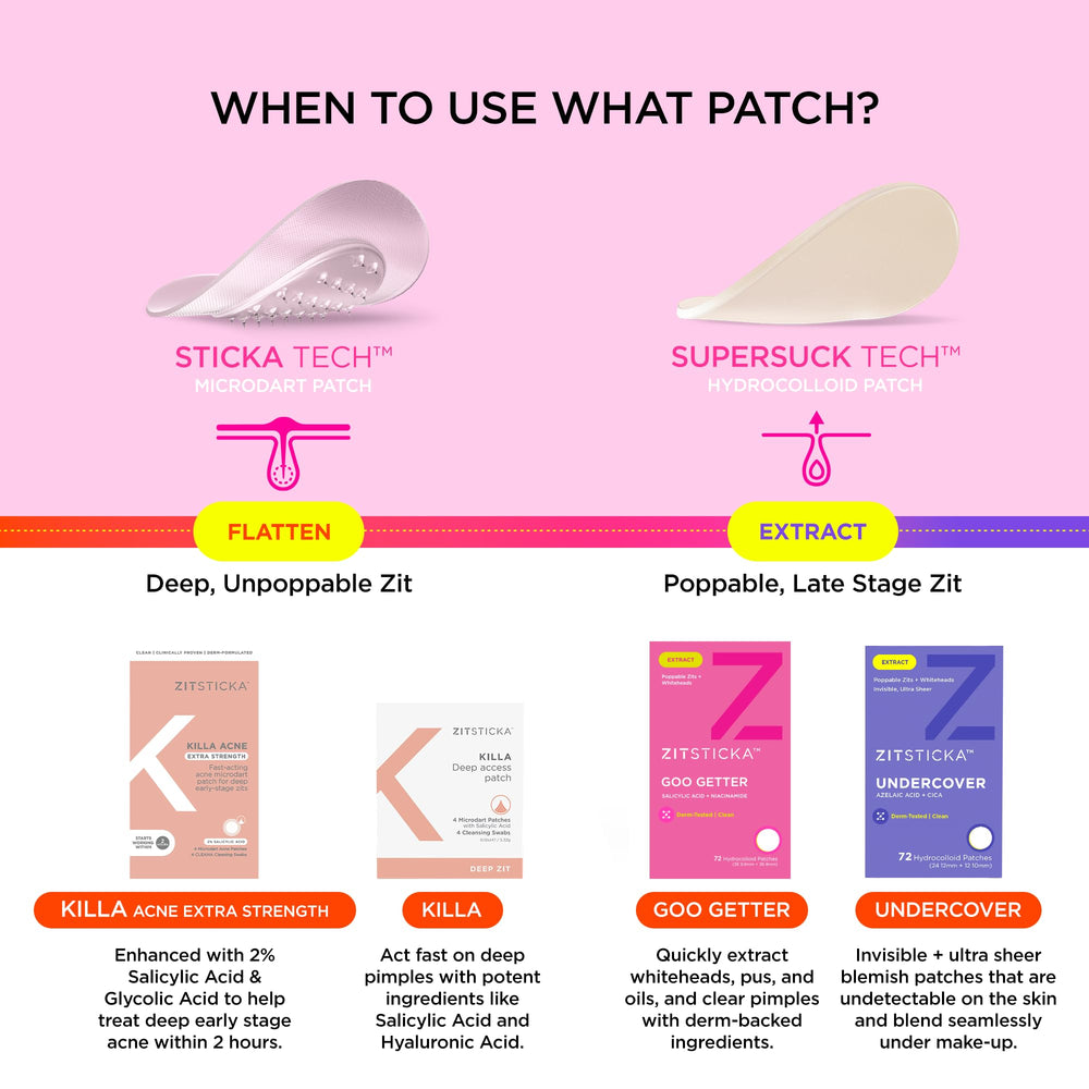 Parches impermeables y biodegradables ZitSticka Goo Getter para uso diario.