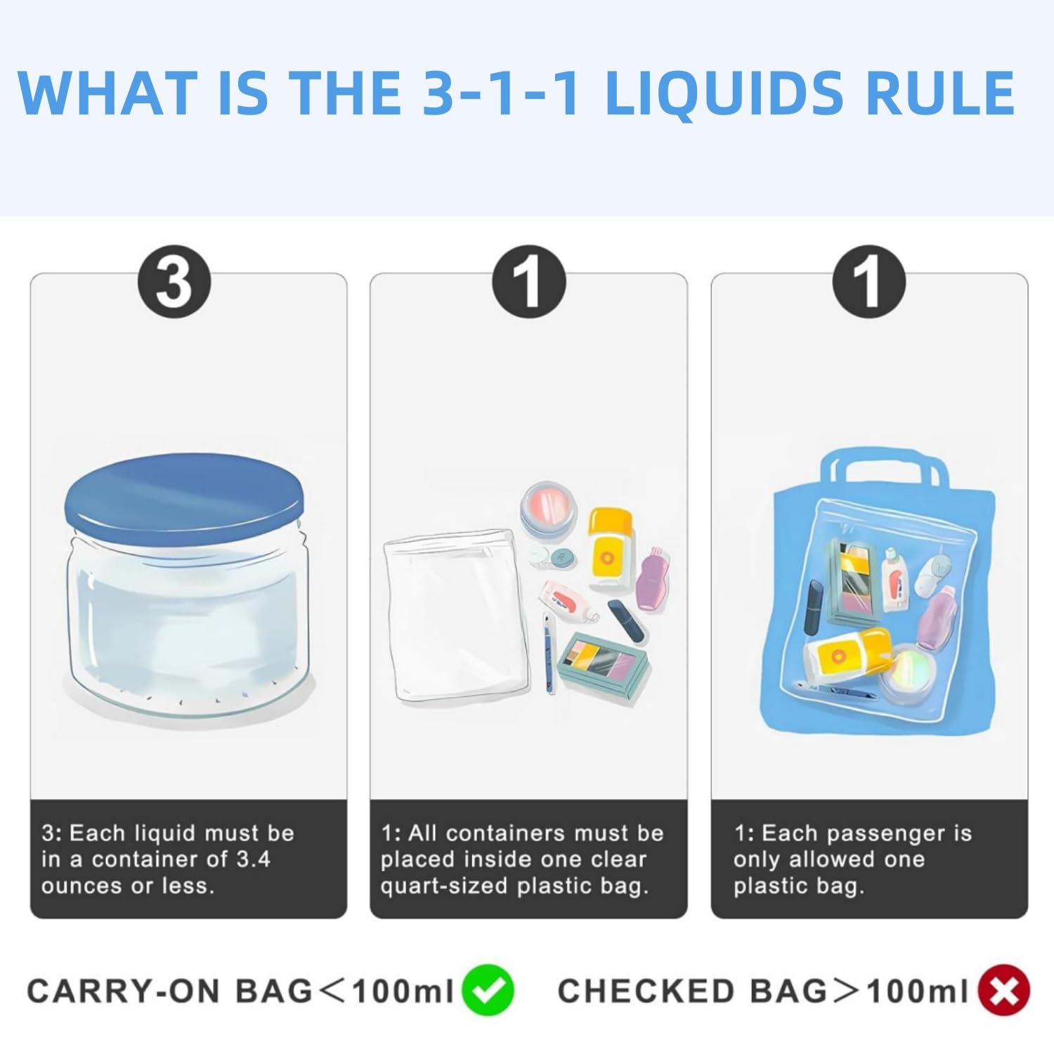 Pack de dos bolsas ZLSSETEC para viajes y uso diario.